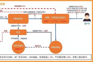 ?狼来了！森林狼过去15场13胜2负 继续排名西部第一